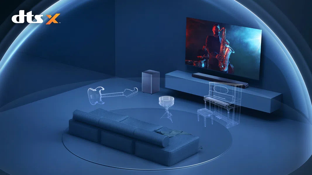 L'immersion ultime : Barre de son TCL S55HE avec Dolby Atmos